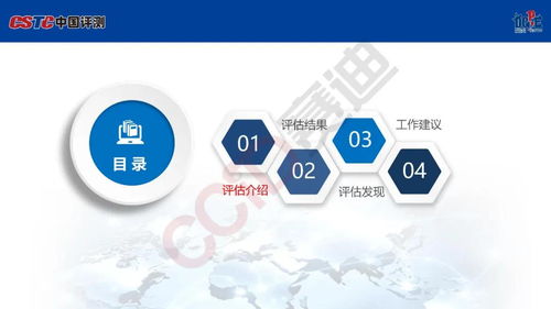 2020年數(shù)字政府服務(wù)能力成績(jī)單出爐 哈爾濱在副省級(jí)城市中排名第五