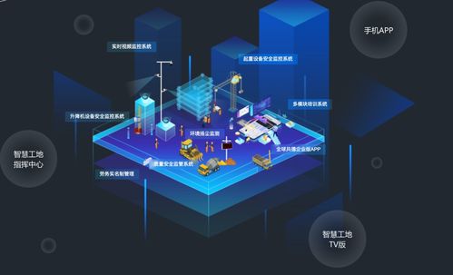 造血創收，數字賦能 全球共德生態伙伴體系助力商協會數字化轉型