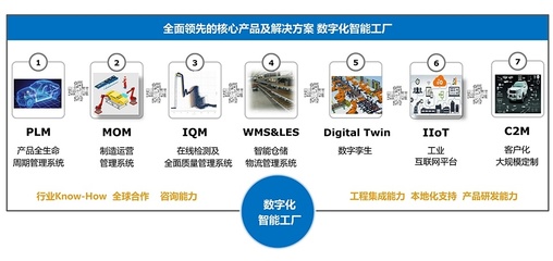 樂(lè)享終端 融合手持終端，賦能智能制造數(shù)字化新征程