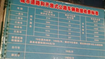 太原事故車高價拖車費監管缺失，公眾呼吁背景管理介入